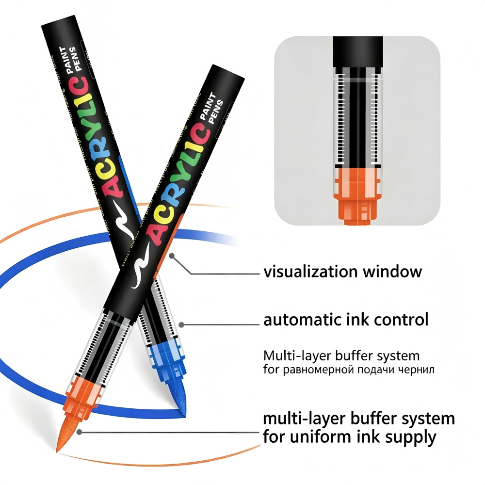 Ensemble de marqueurs de peint - Copic Marker Classic avis et prix
